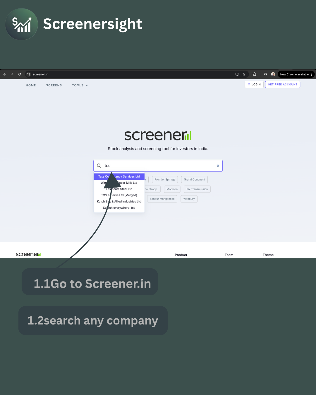 Visit Screener.in company page